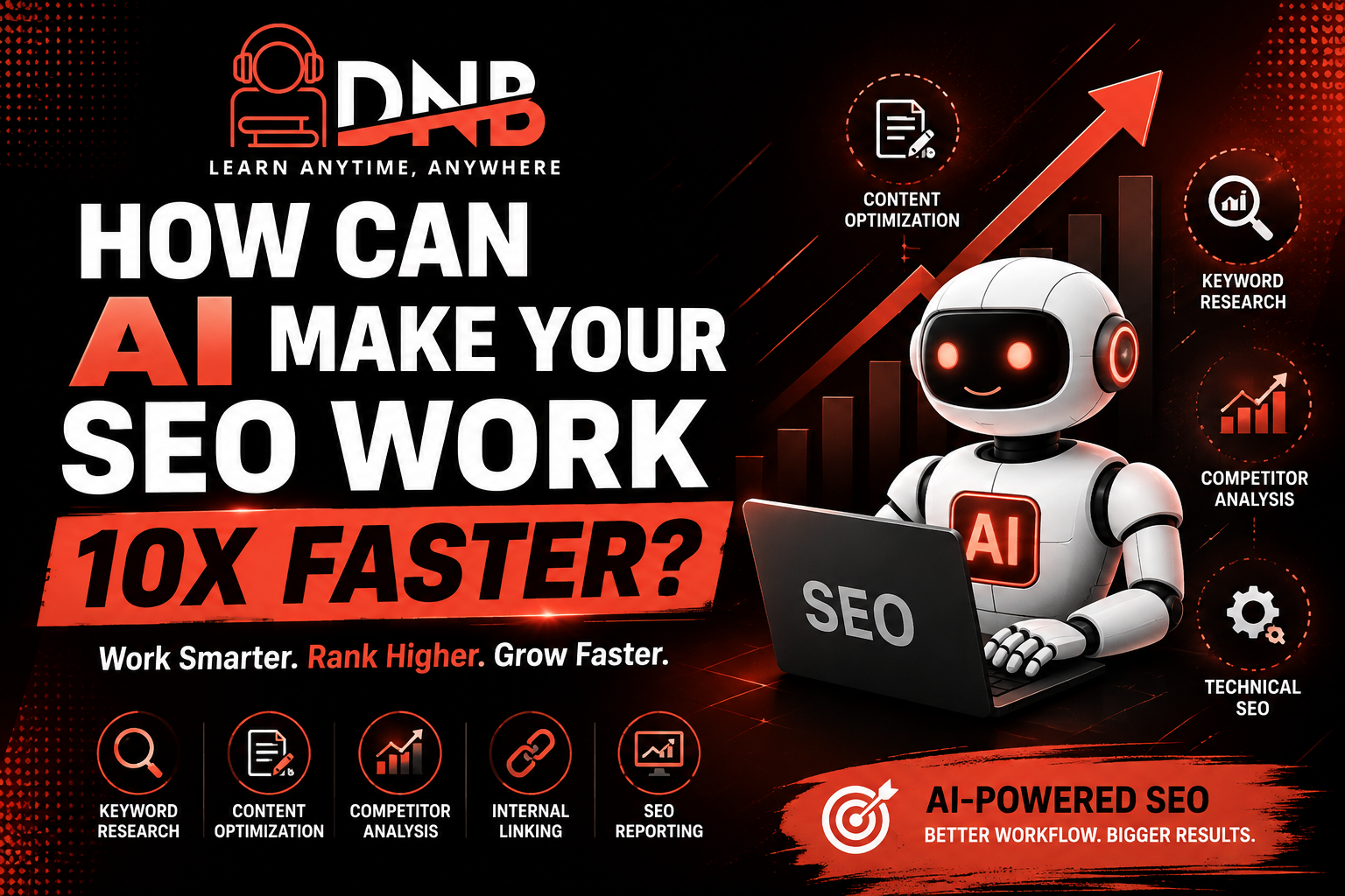 How Can AI Make Your SEO Work 10X Faster?